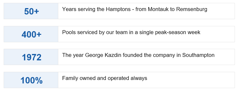 Kazdin Pools about us
